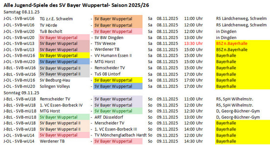 Spieltag 25/26 ©2025 SV Bayer